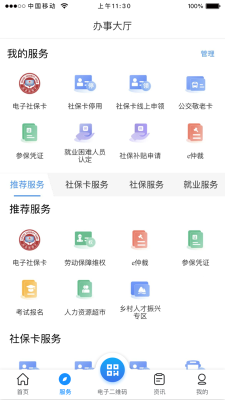 图1