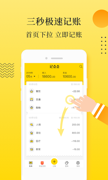 图1