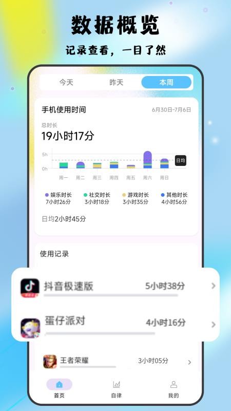图1