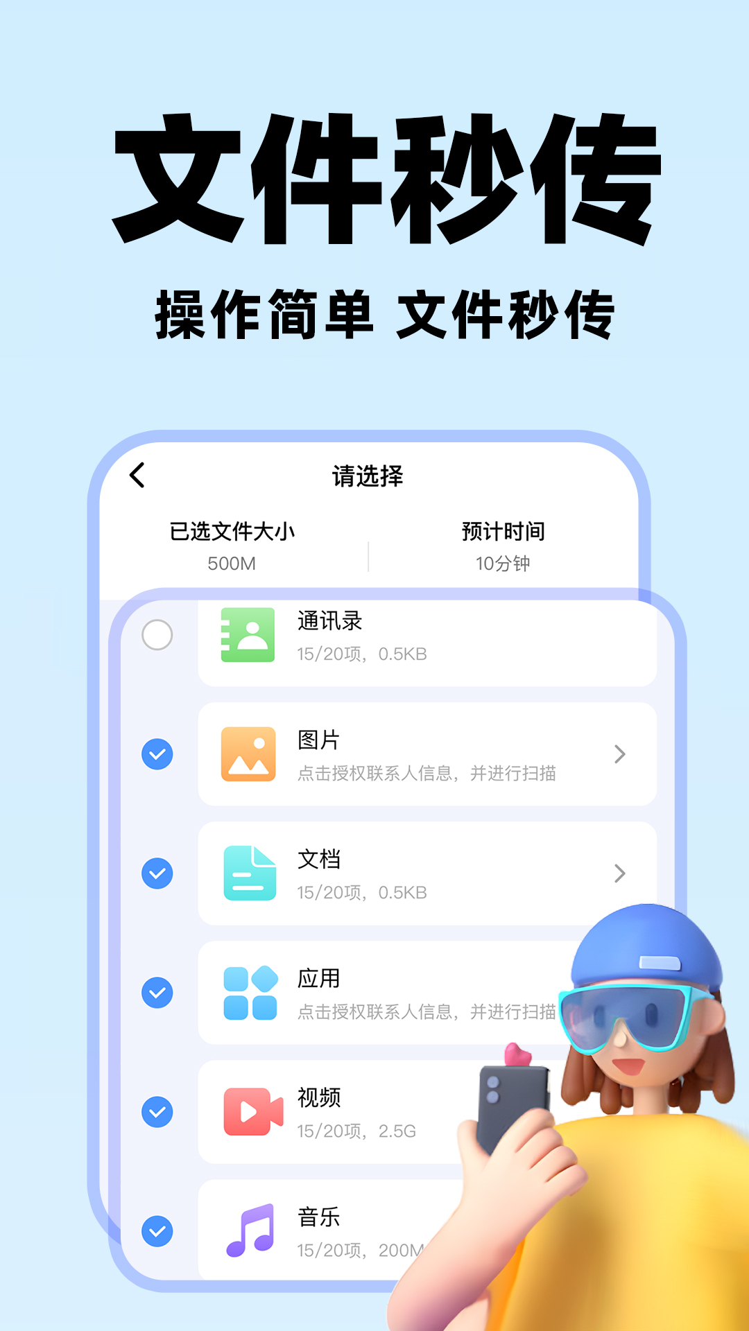 图1