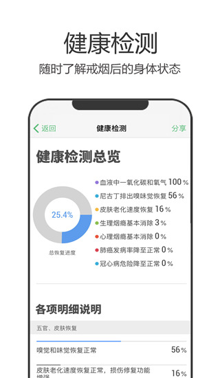 戒烟军团app官方版