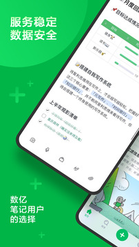 印象笔记免费版图2