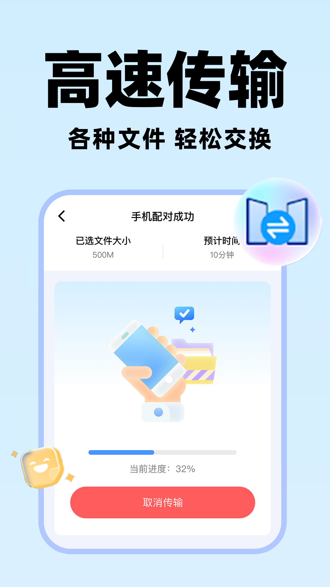 图2