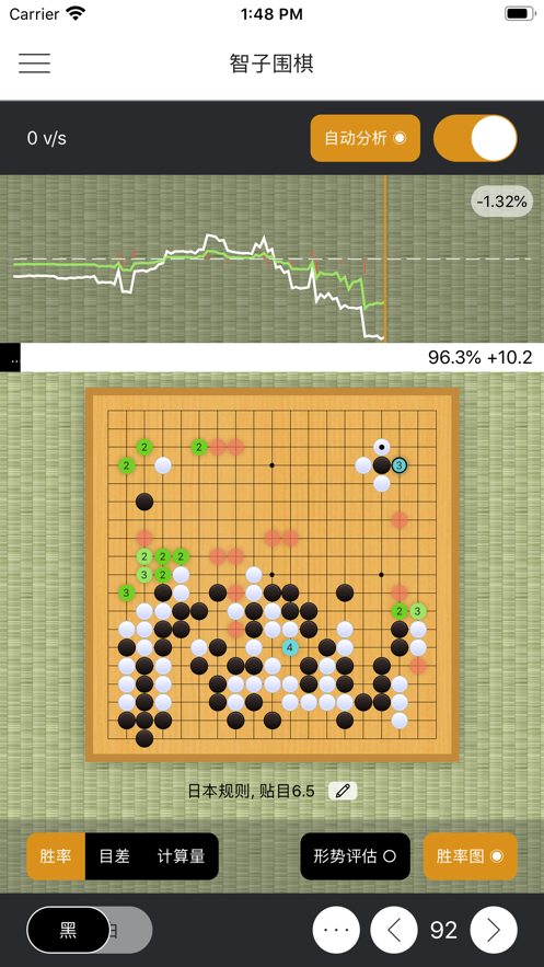 图1