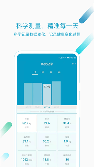 图3