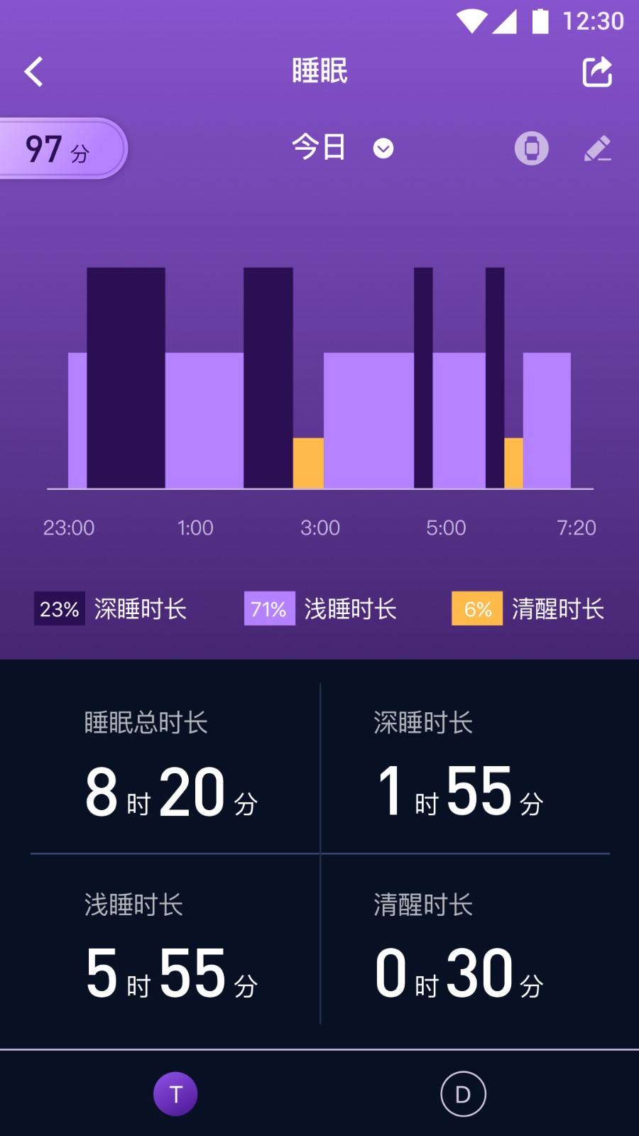 健康助手app