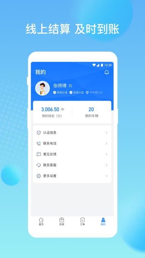 图1