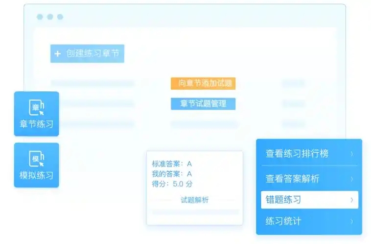 把题库做成答题软件