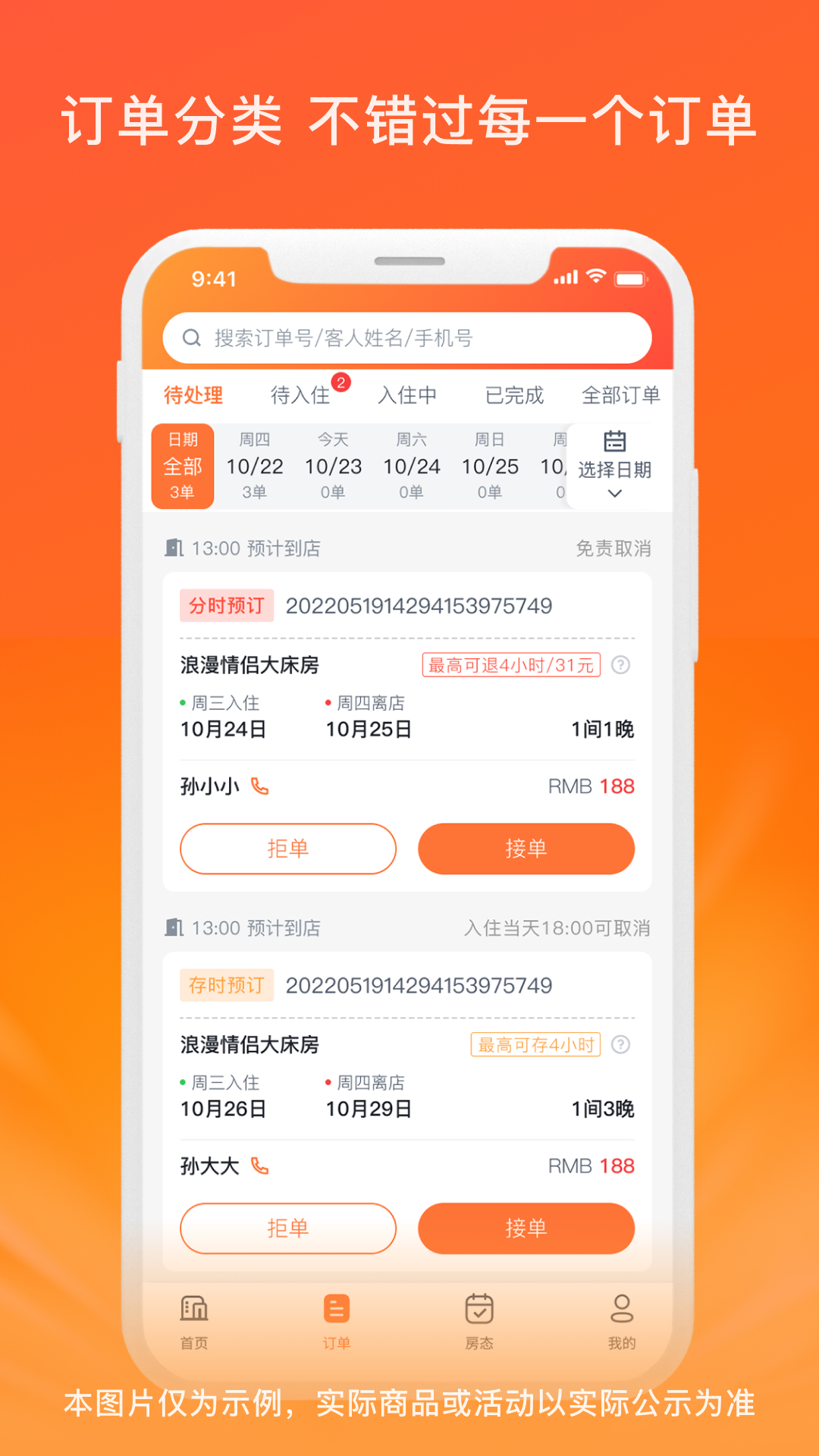 图1