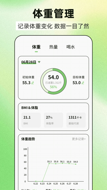 图4
