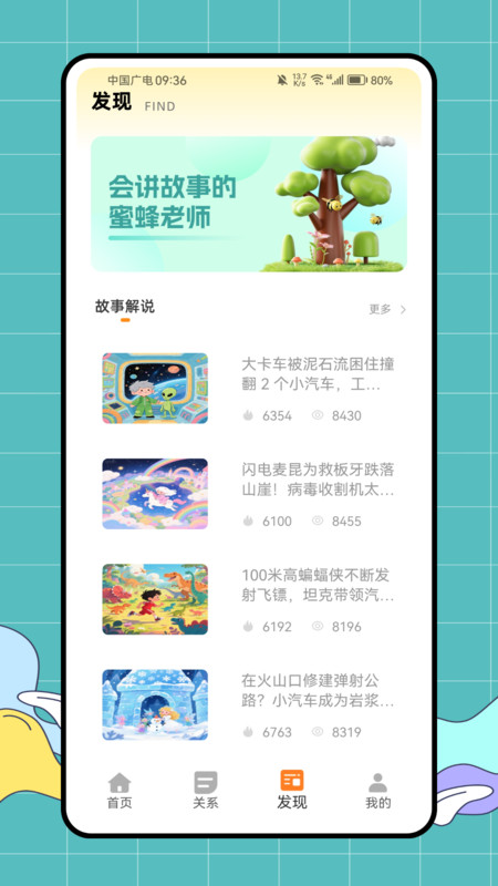 图2