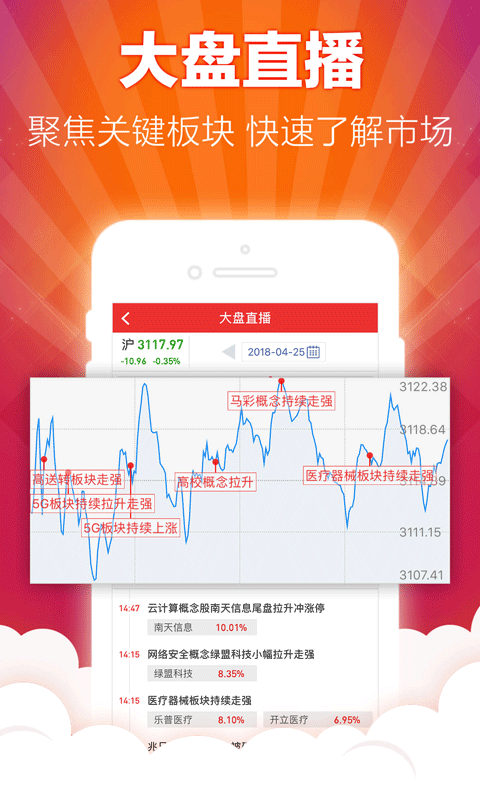 开盘啦app手机版最新版本