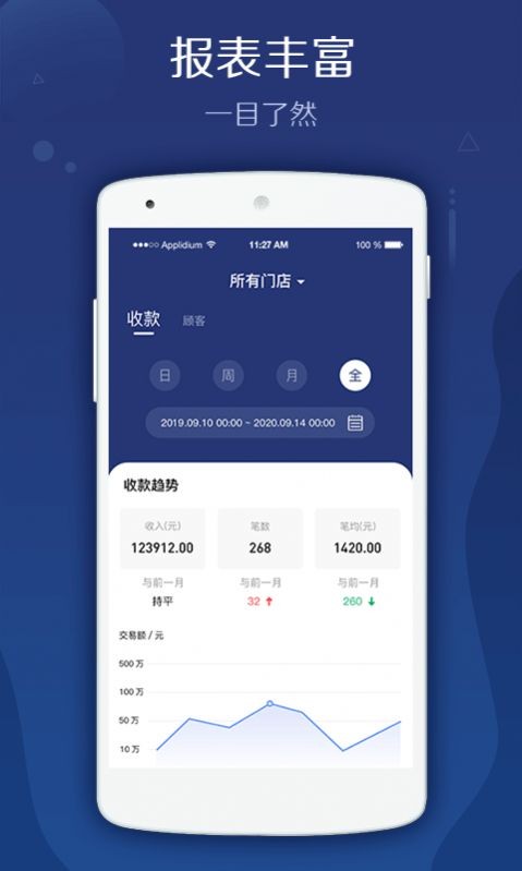图1