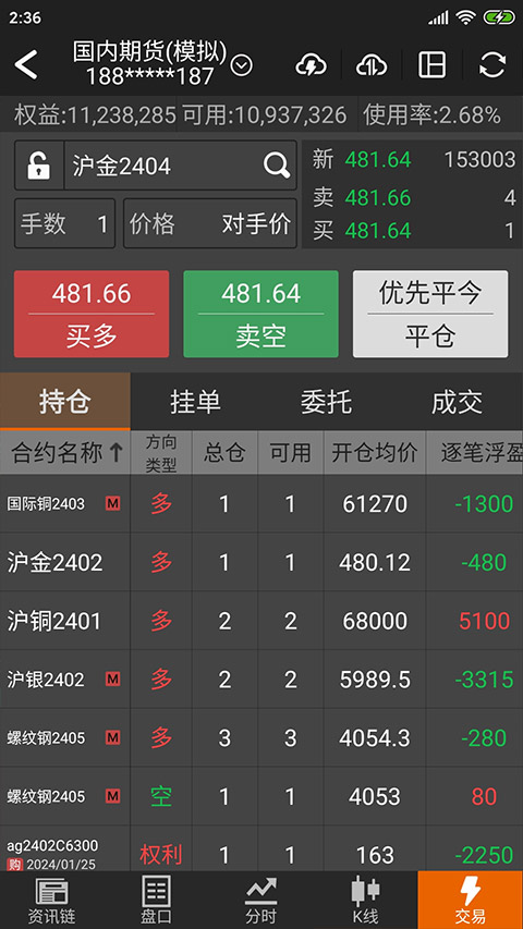 图2
