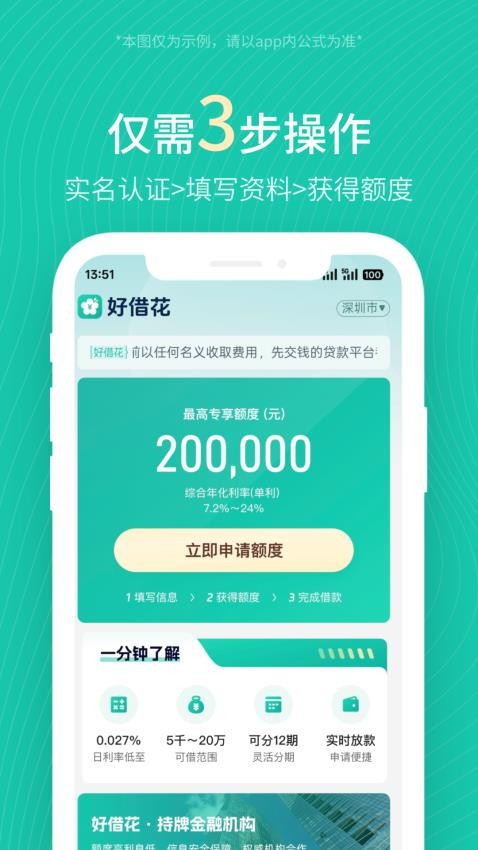 图3