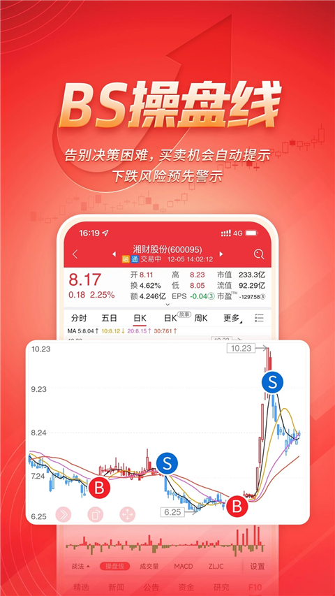 图4