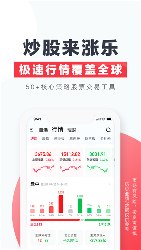 华泰涨乐财富通app
