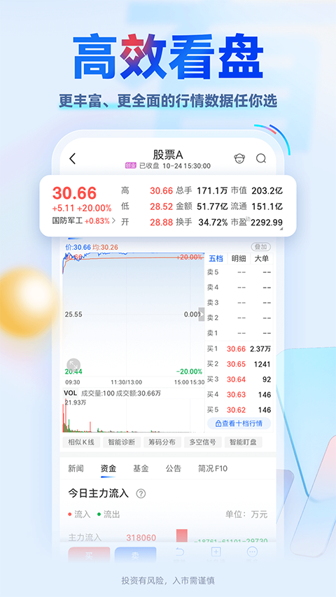 图4