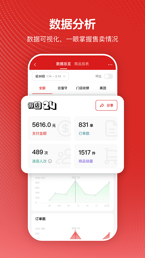 微店24图2