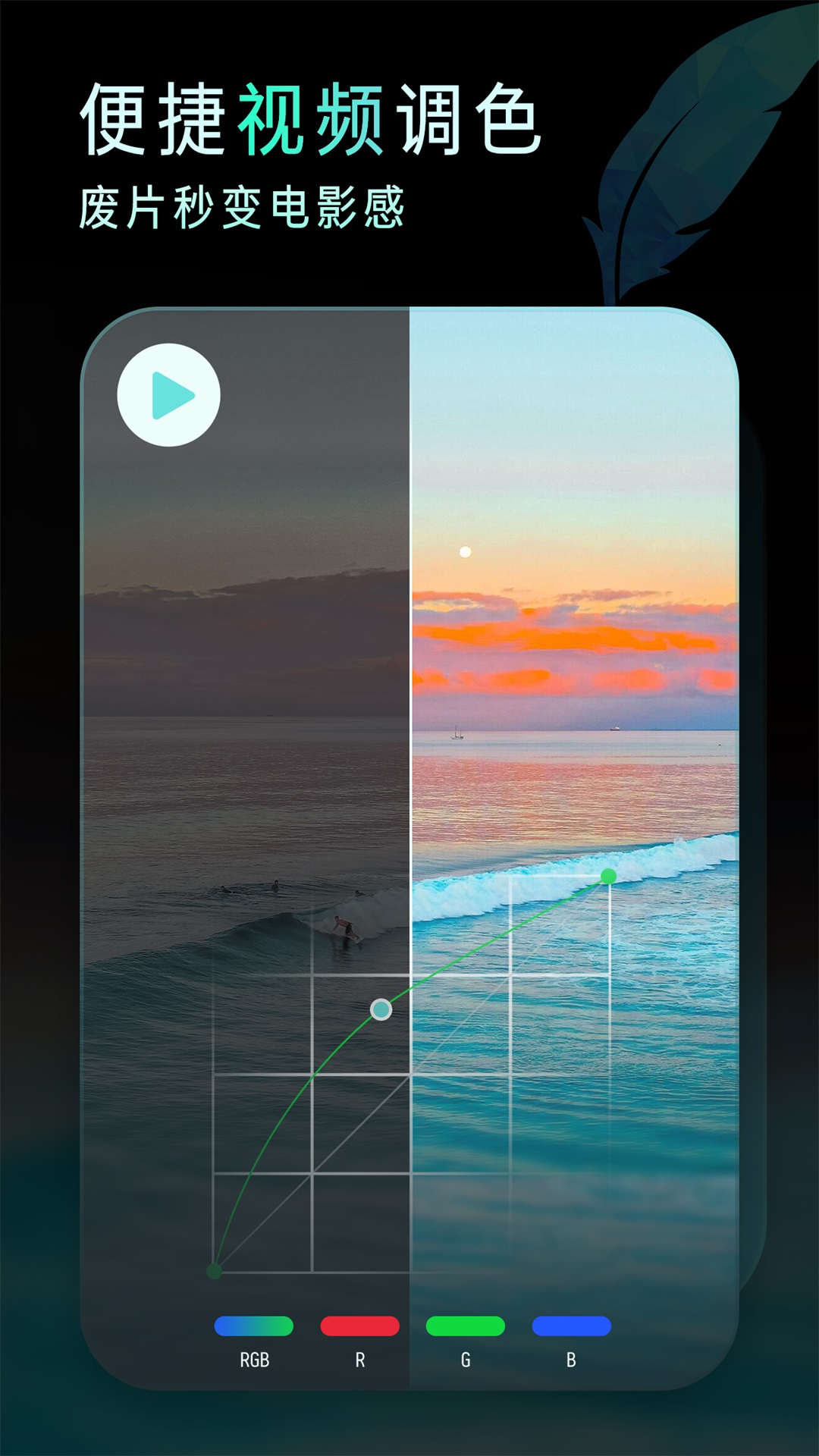 图1