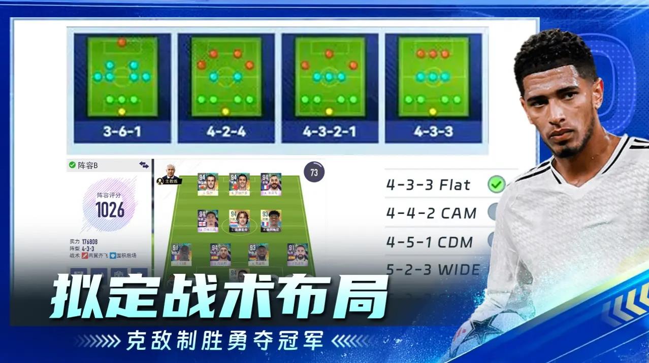 图1