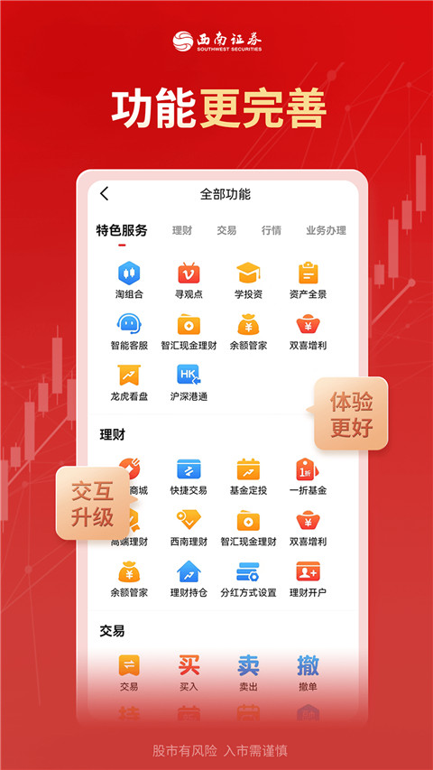 西南证券app