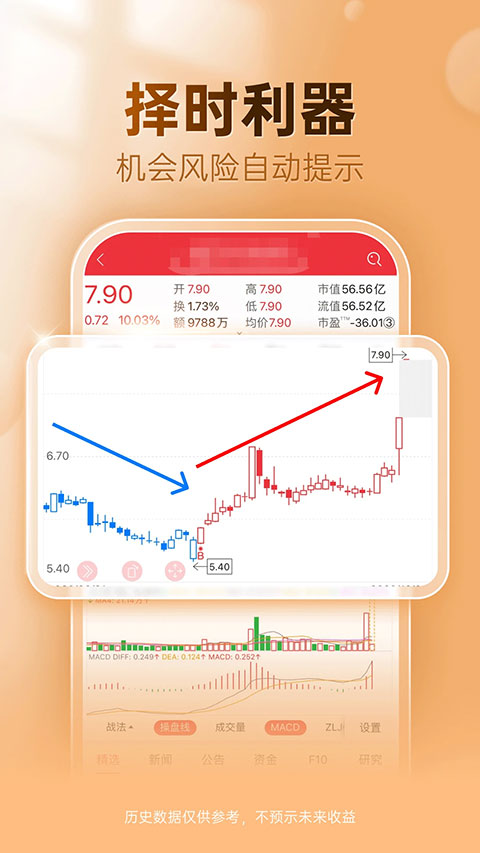 益盟操盘手手机版