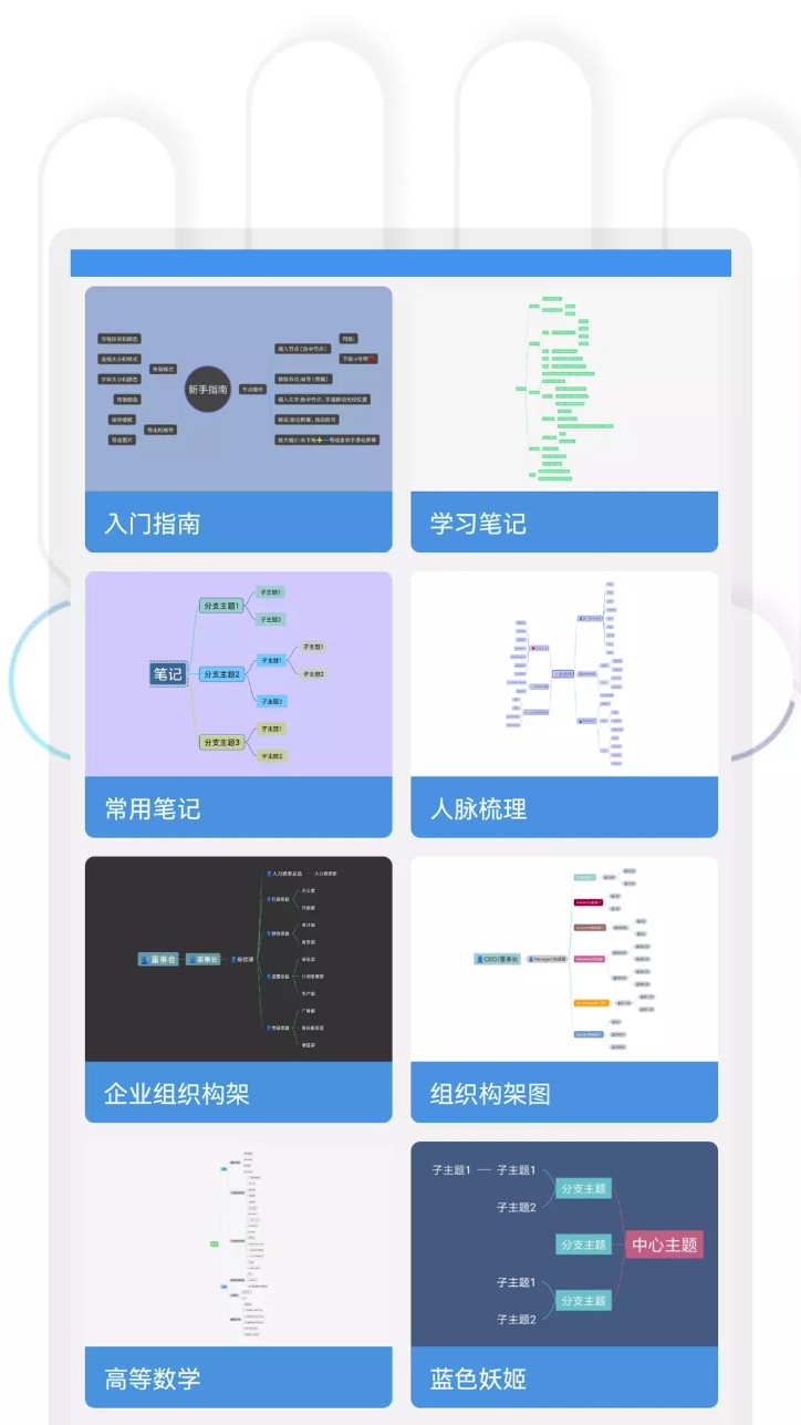 快捷思维导图软件