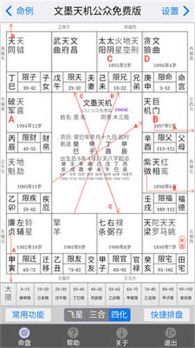 图2