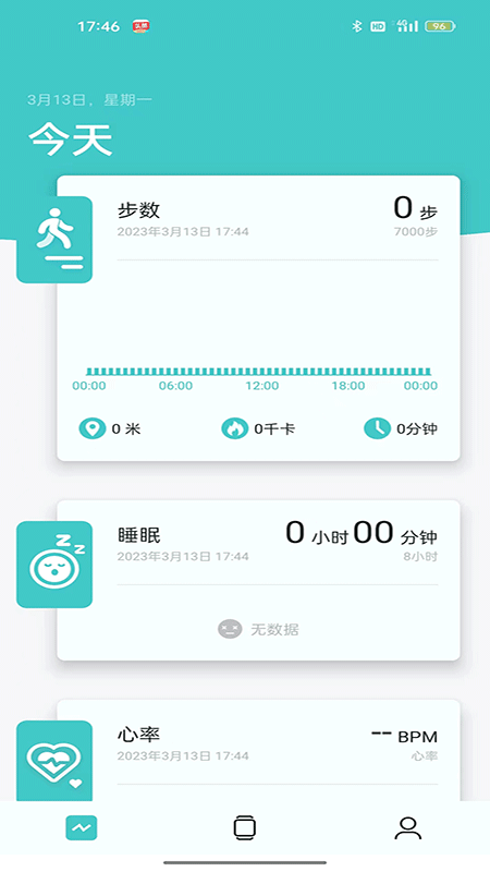 图3