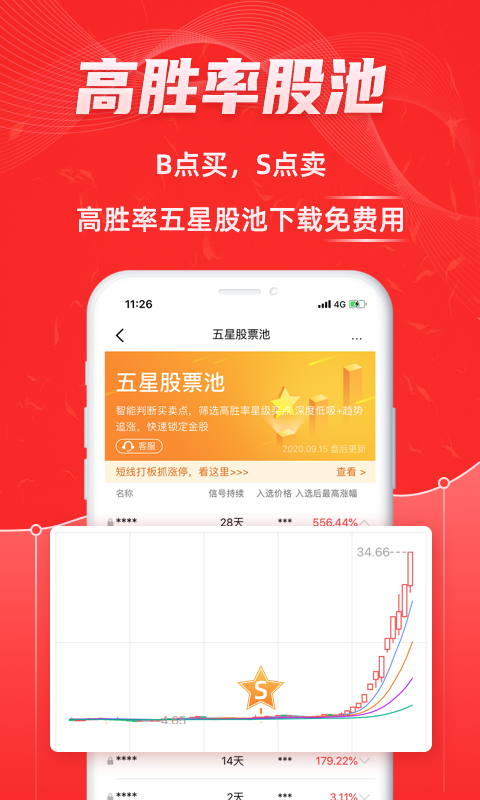 图4