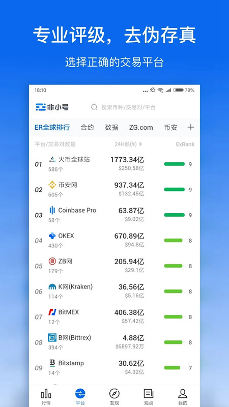 非小号数字货币行情app