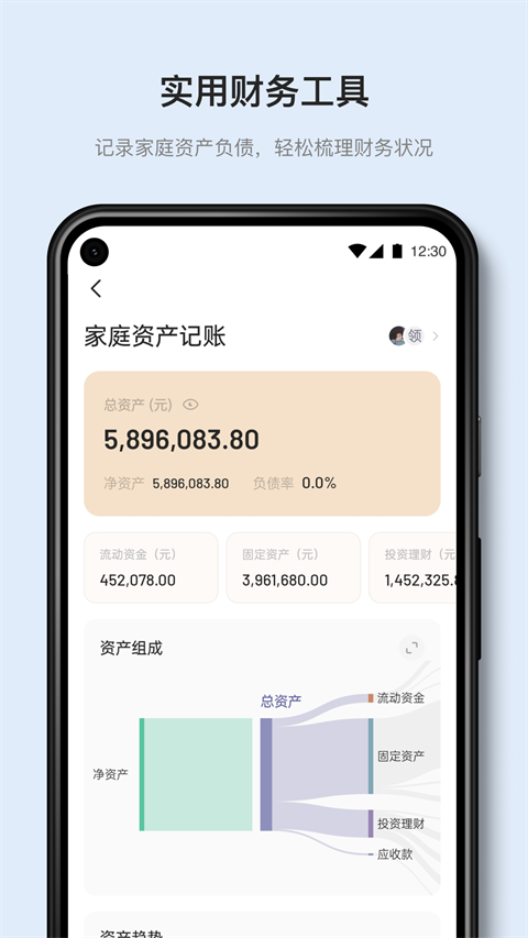 图1