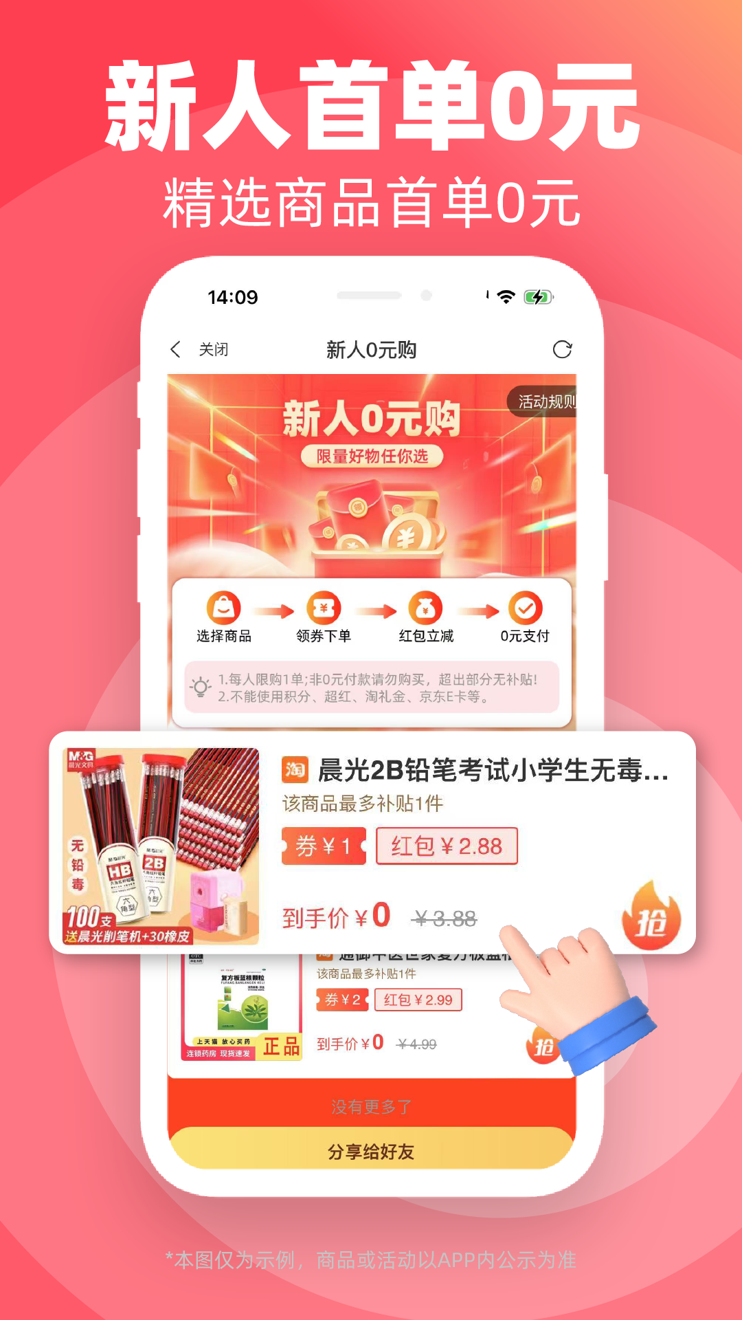 图3
