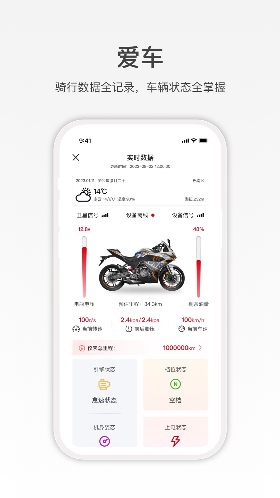 图1