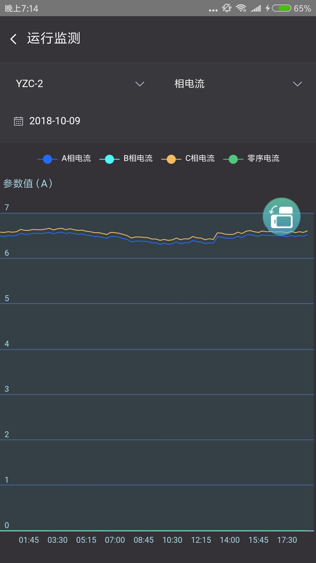 云智能效手机版