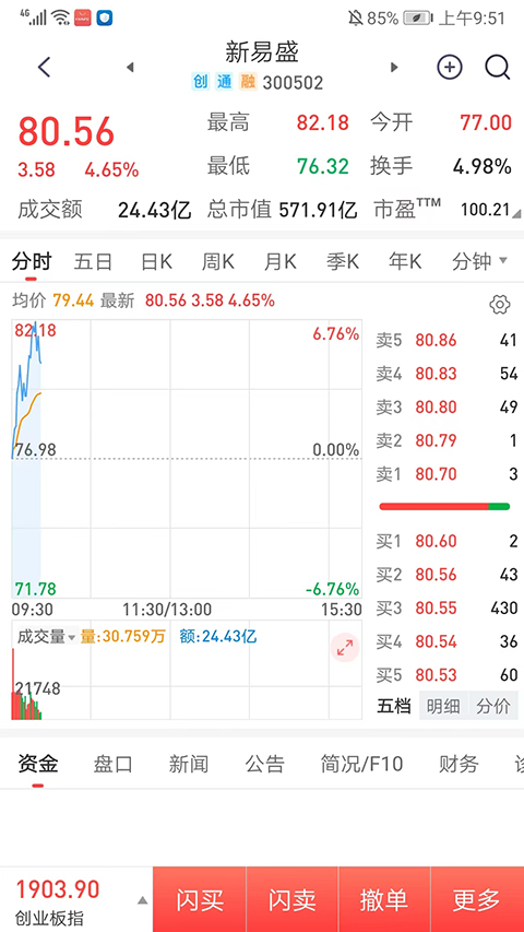 图3