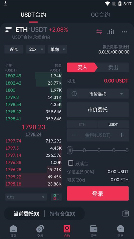 图2