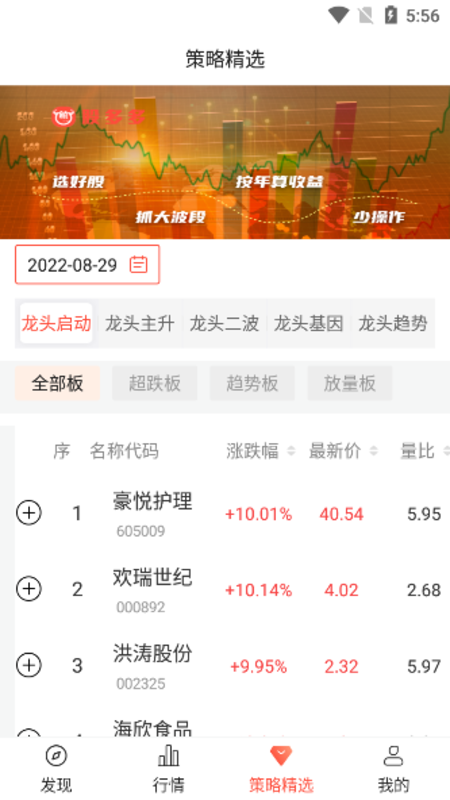 天相股多多手机版