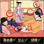 找茬大脑洞