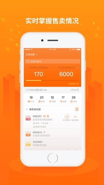 图1