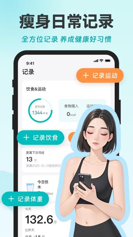 图2