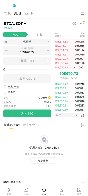币圈交易所app
