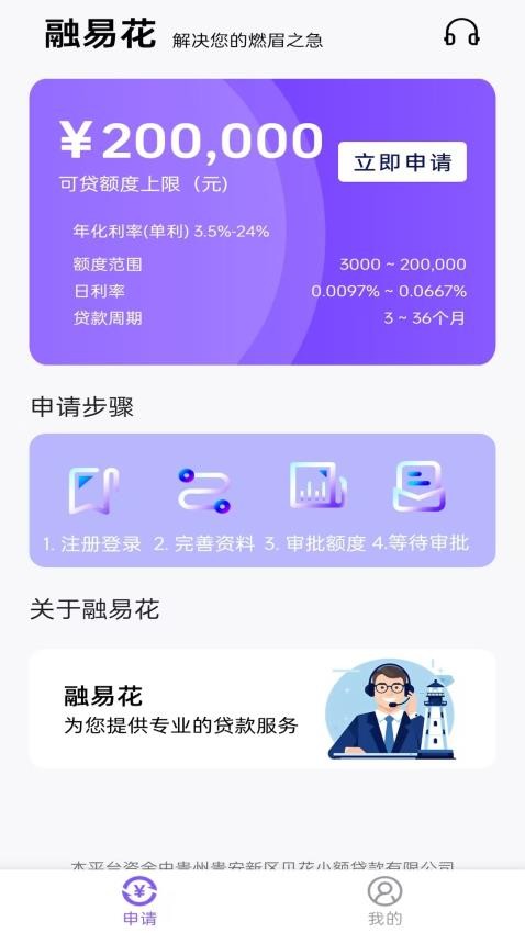 融易花贷款