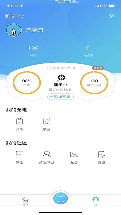 图1