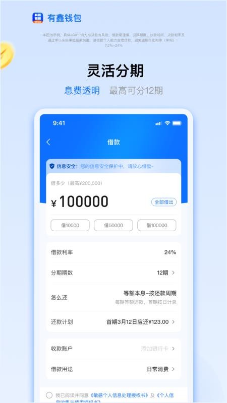图1