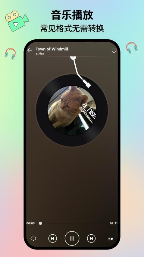 图2
