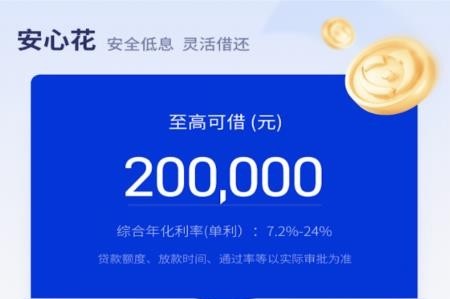 安心花借款app