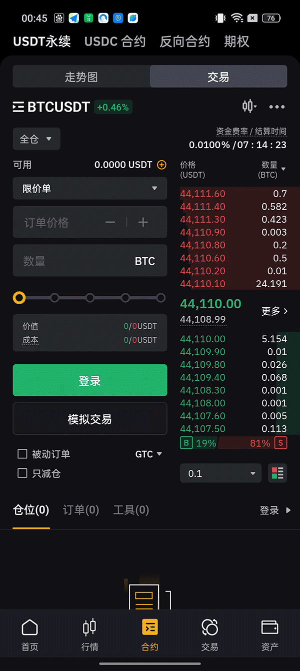 图2