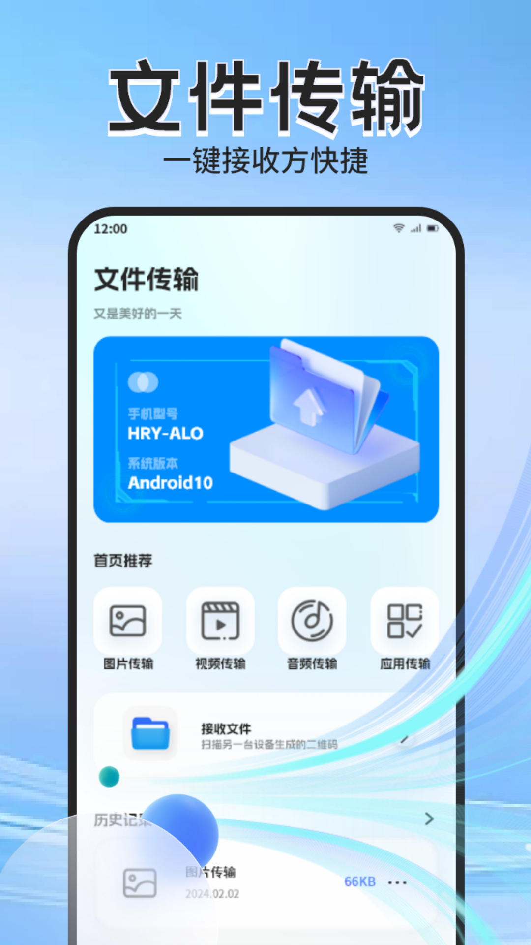 图2